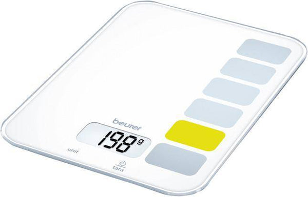 Digital Kitchen Scales | 704.04 - Redmond Electric Gorey