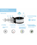 5 Stage Air Purifier