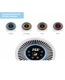 5 Stage Air Purifier