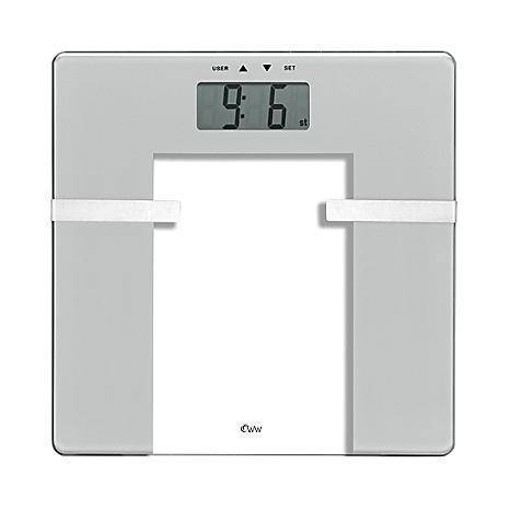 Ultra Slim Bathroom Scales with BMI |  8935MU - Redmond Electric Gorey