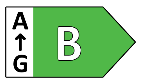 Energy rating B