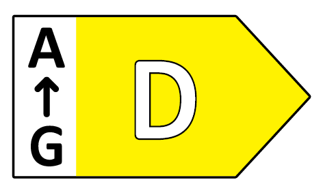 Energy rating D
