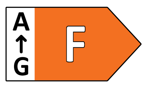 Energy rating F